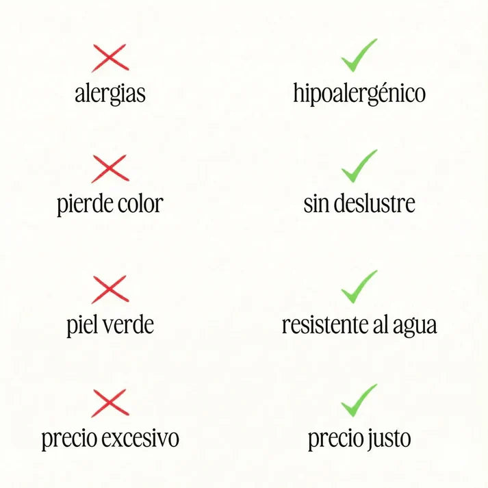Collar de Zafiro Nocturno | Oro